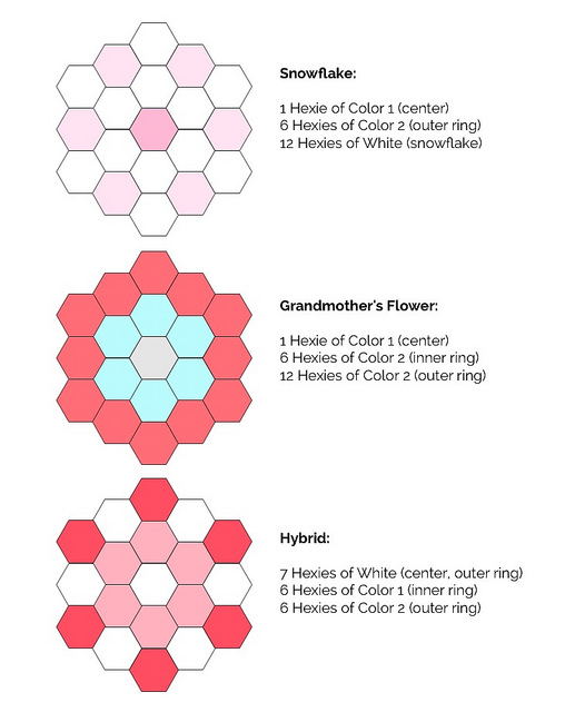 epp-ornament-pattern-diagrams